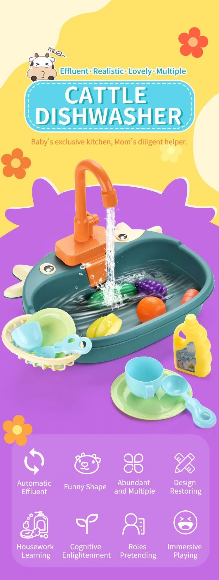 Kids Kitchen Sink Toys Simulation Electric Dishwasher Mini Kitchen Food Pretend Play House Toy Set Children Role Play Girl Toys | Tesoro Dolls