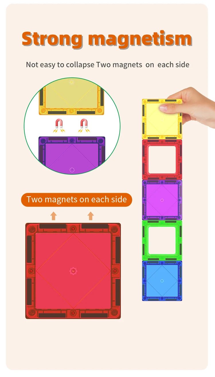 Romboss Magnetic Designer Construction Set Plastic Magnetic Sheet Construction Building Puzzle Boys Girls Children Toys Gifts | Tesoro Dolls